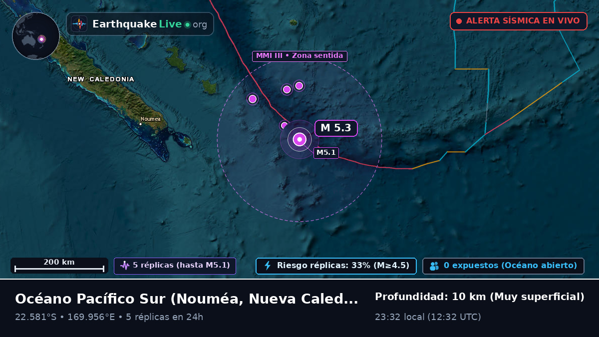 Océano Pacífico Sur (Nueva Caledonia)
