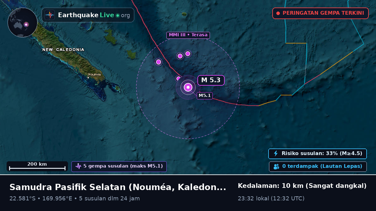 Samudra Pasifik Selatan (Kaledonia Baru)