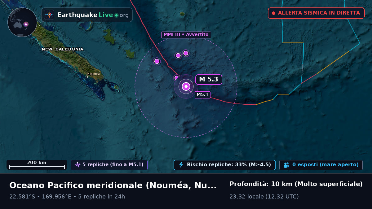 Oceano Pacifico meridionale (Nuova Caledonia)