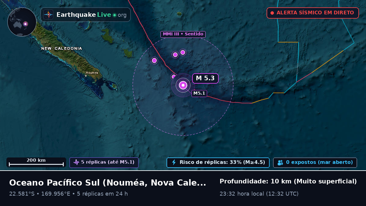 Oceano Pacífico Sul (Nova Caledónia)