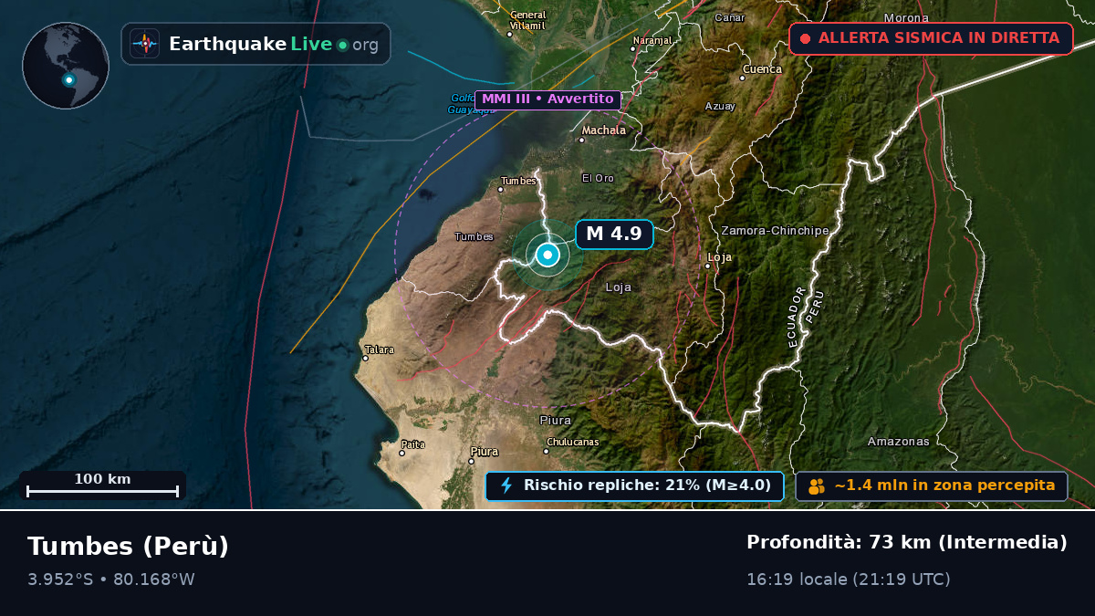 Tumbes, Perù