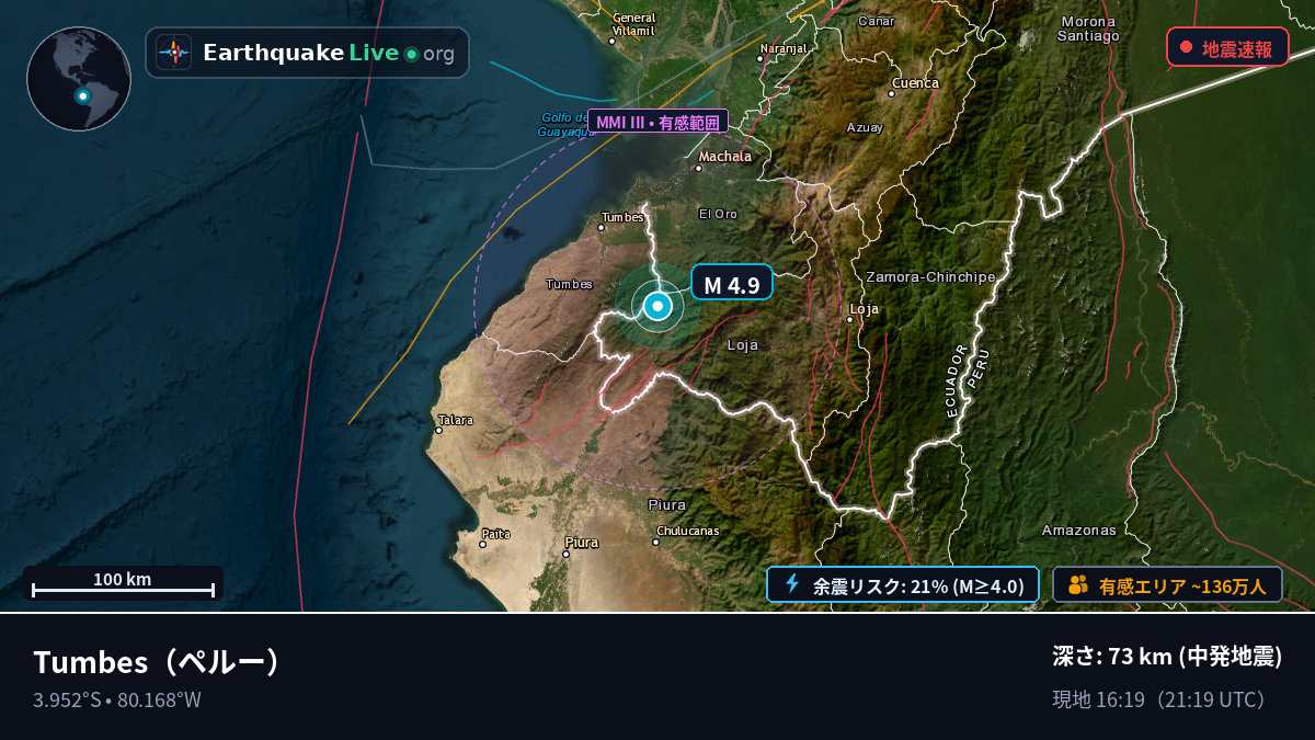 Tumbes, ペルー
