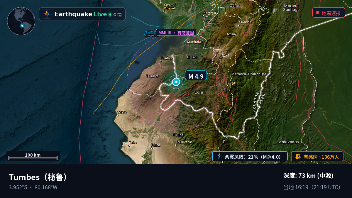Tumbes, 秘鲁