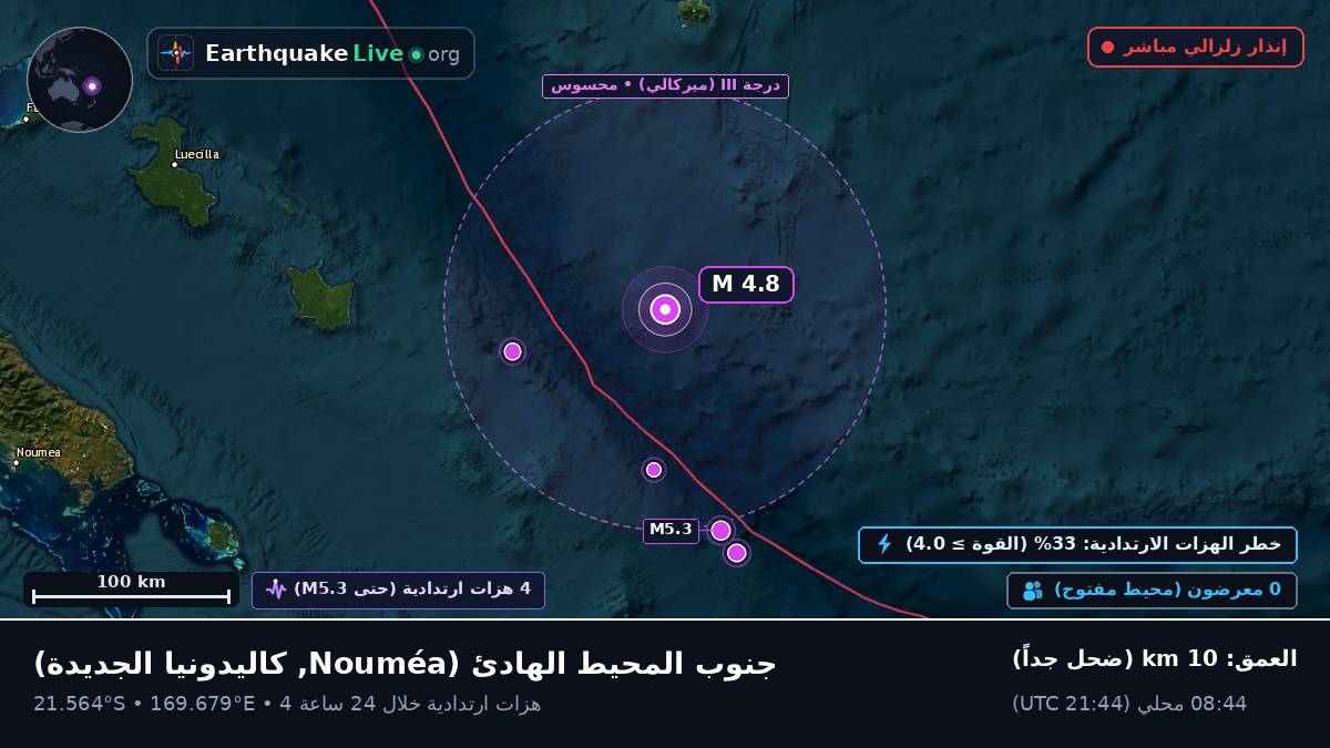 جنوب المحيط الهادئ (كاليدونيا الجديدة)