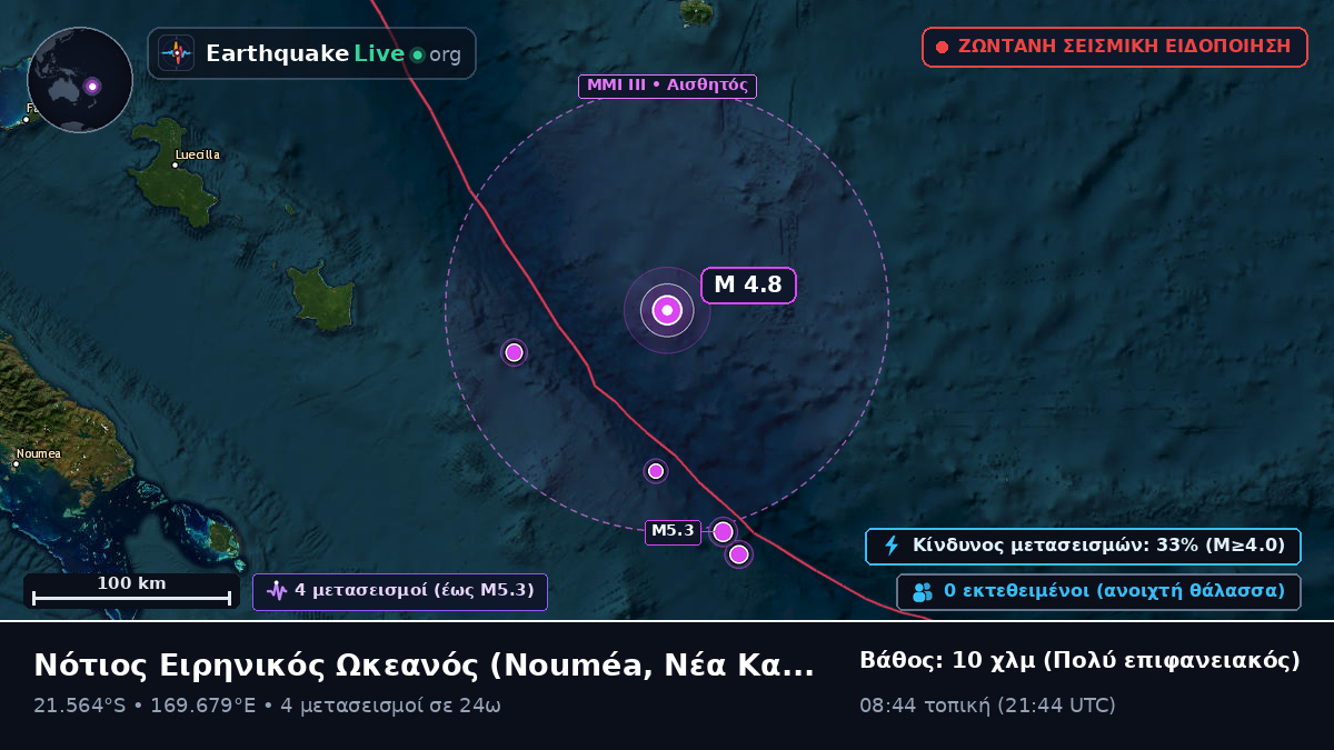 Νότιος Ειρηνικός Ωκεανός (Νέα Καληδονία)