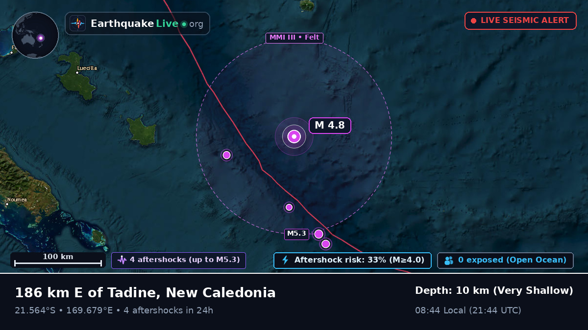 South Pacific Ocean (New Caledonia)