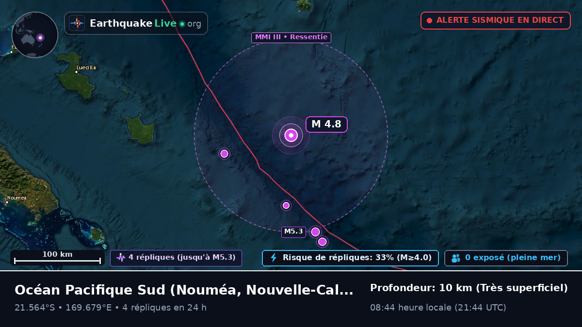 Océan Pacifique Sud (Nouvelle-Calédonie)