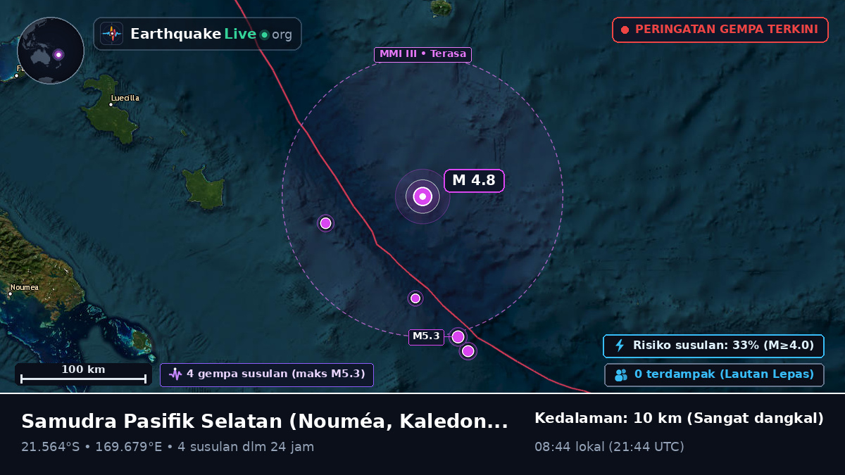 Samudra Pasifik Selatan (Kaledonia Baru)