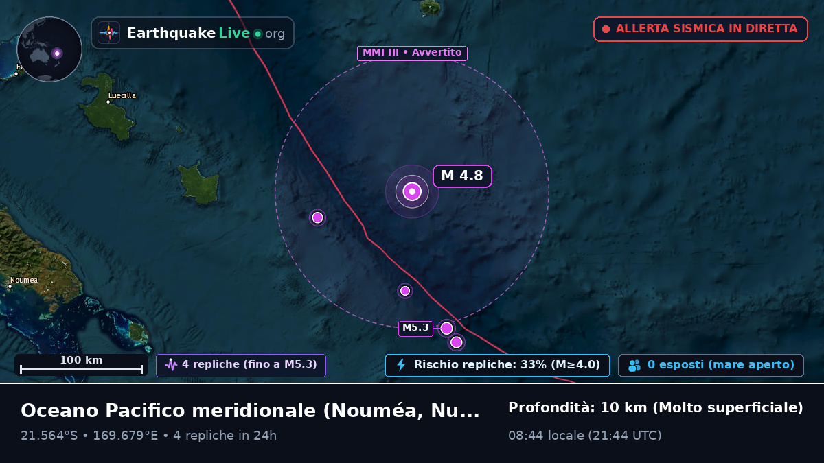 Oceano Pacifico meridionale (Nuova Caledonia)
