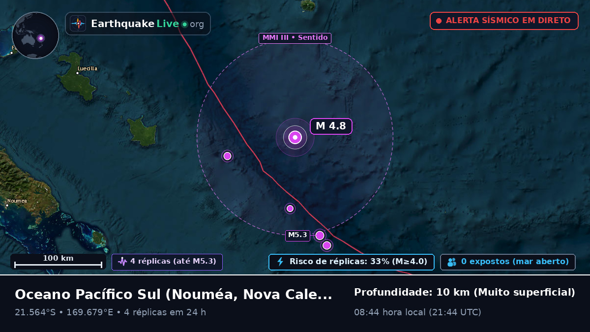 Oceano Pacífico Sul (Nova Caledónia)