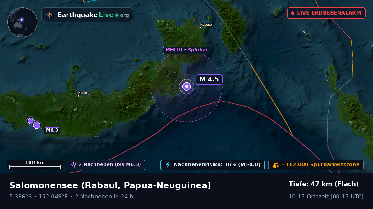 Salomonensee (Papua-Neuguinea)