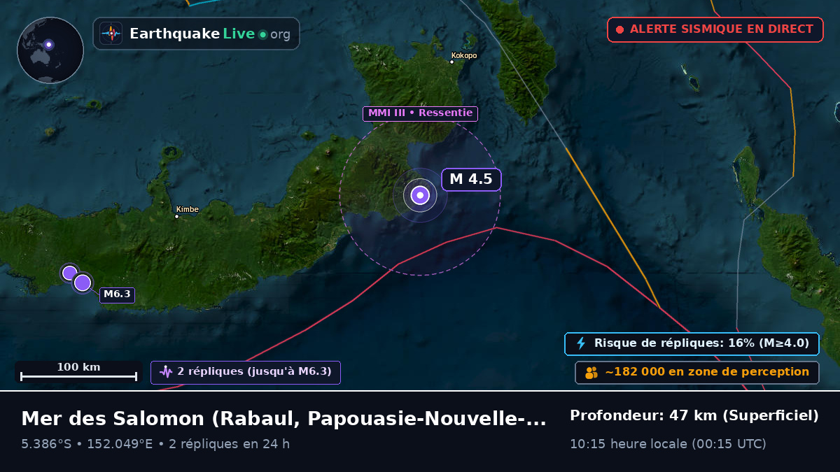 Mer des Salomon (Papouasie-Nouvelle-Guinée)