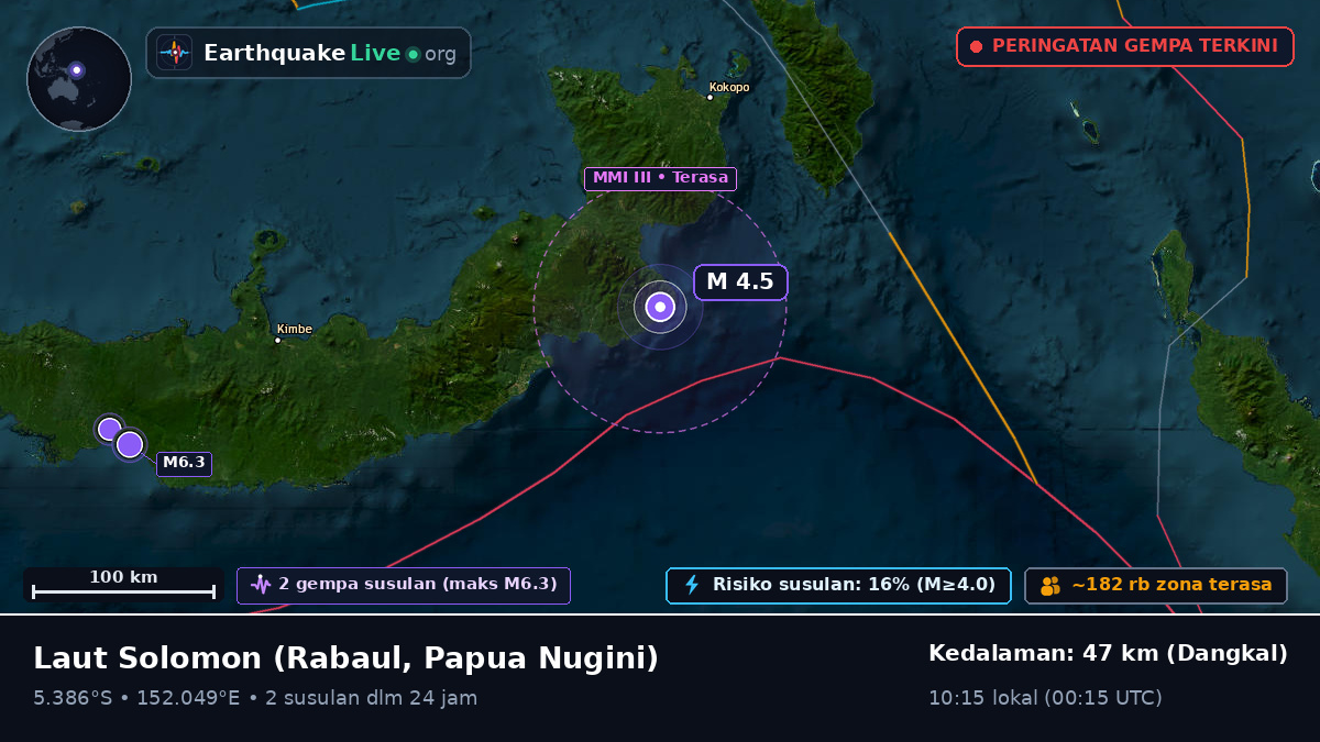 Laut Solomon (Papua Nugini)