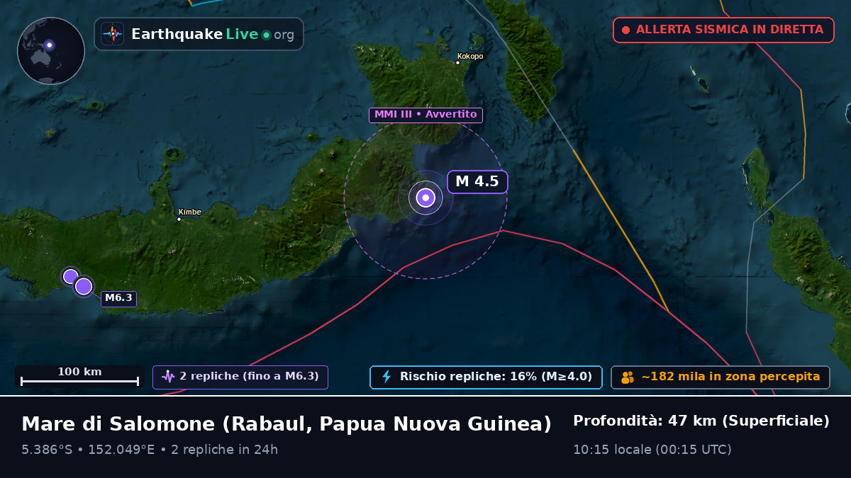 Mare di Salomone (Papua Nuova Guinea)