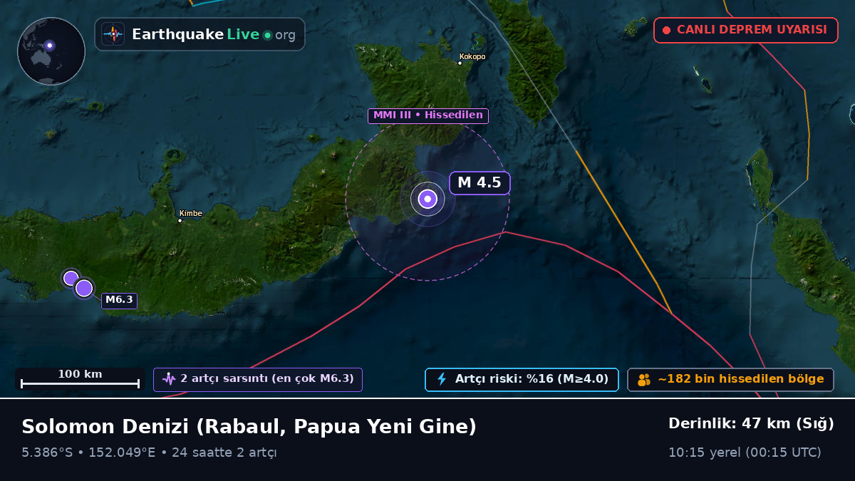 Solomon Denizi (Papua Yeni Gine)
