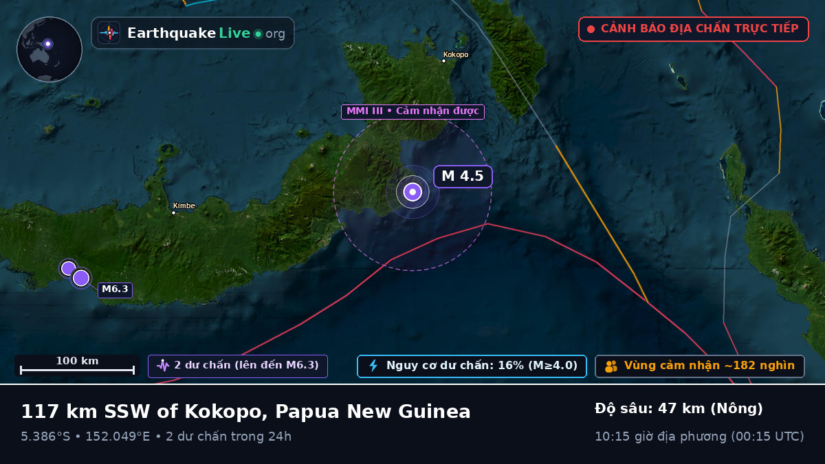 Biển Solomon (Papua New Guinea)