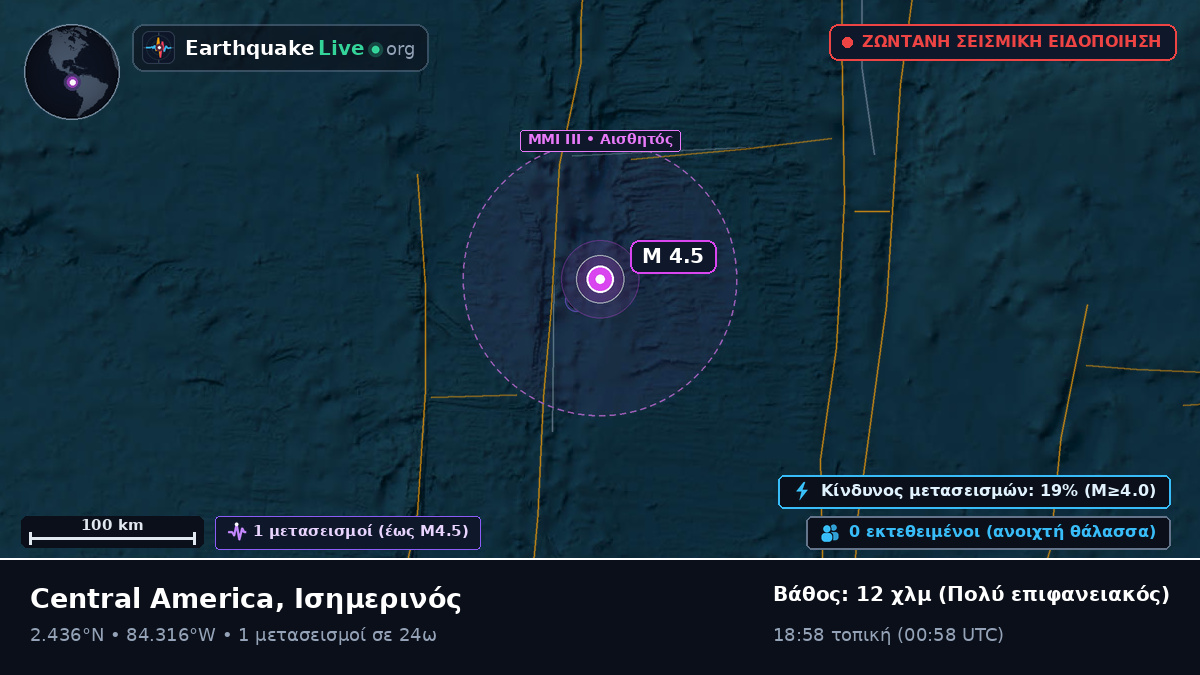 Βόρειος Ατλαντικός Ωκεανός (Ισημερινός)