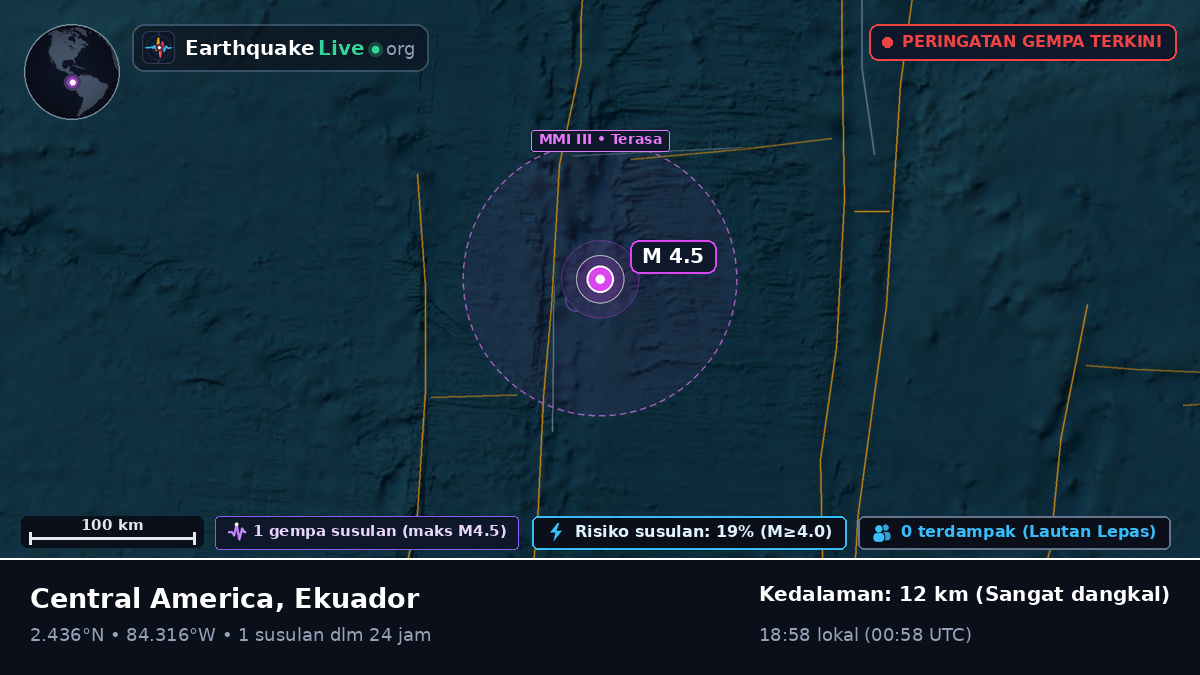 Samudra Atlantik Utara (Ekuador)