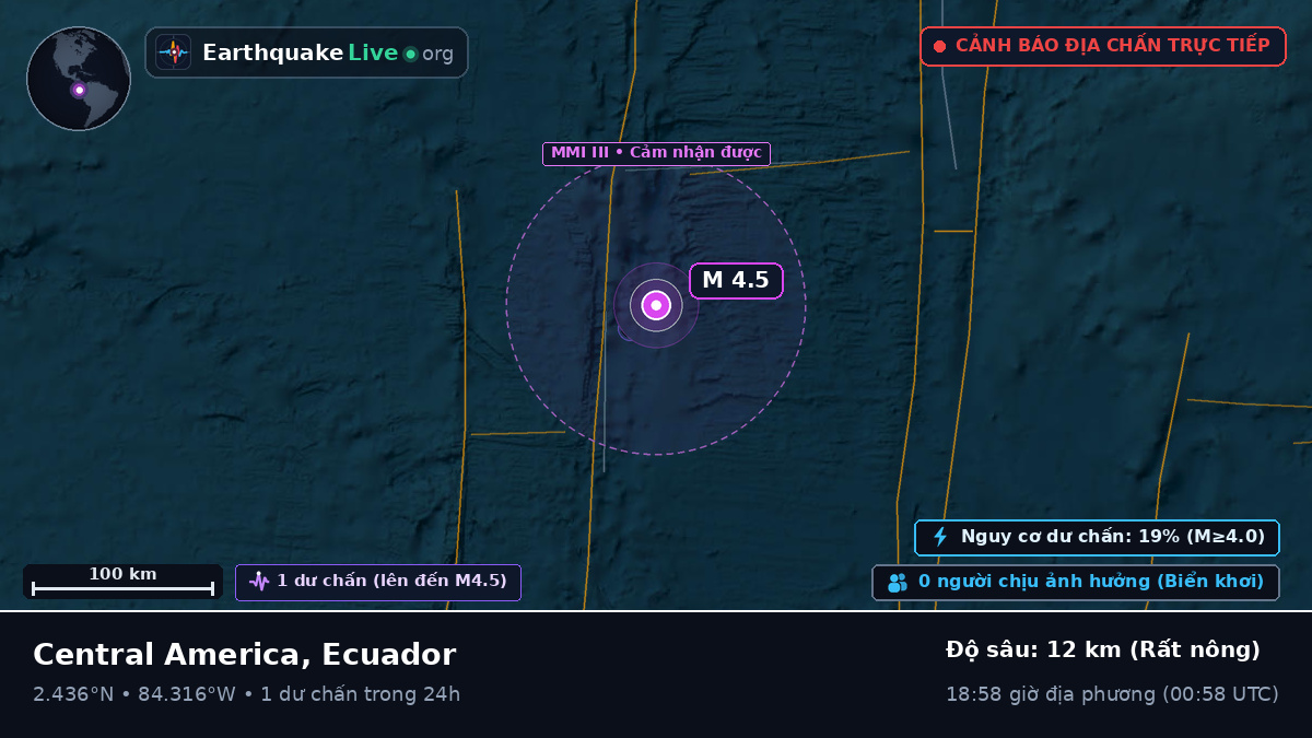 Bắc Đại Tây Dương (Ecuador)