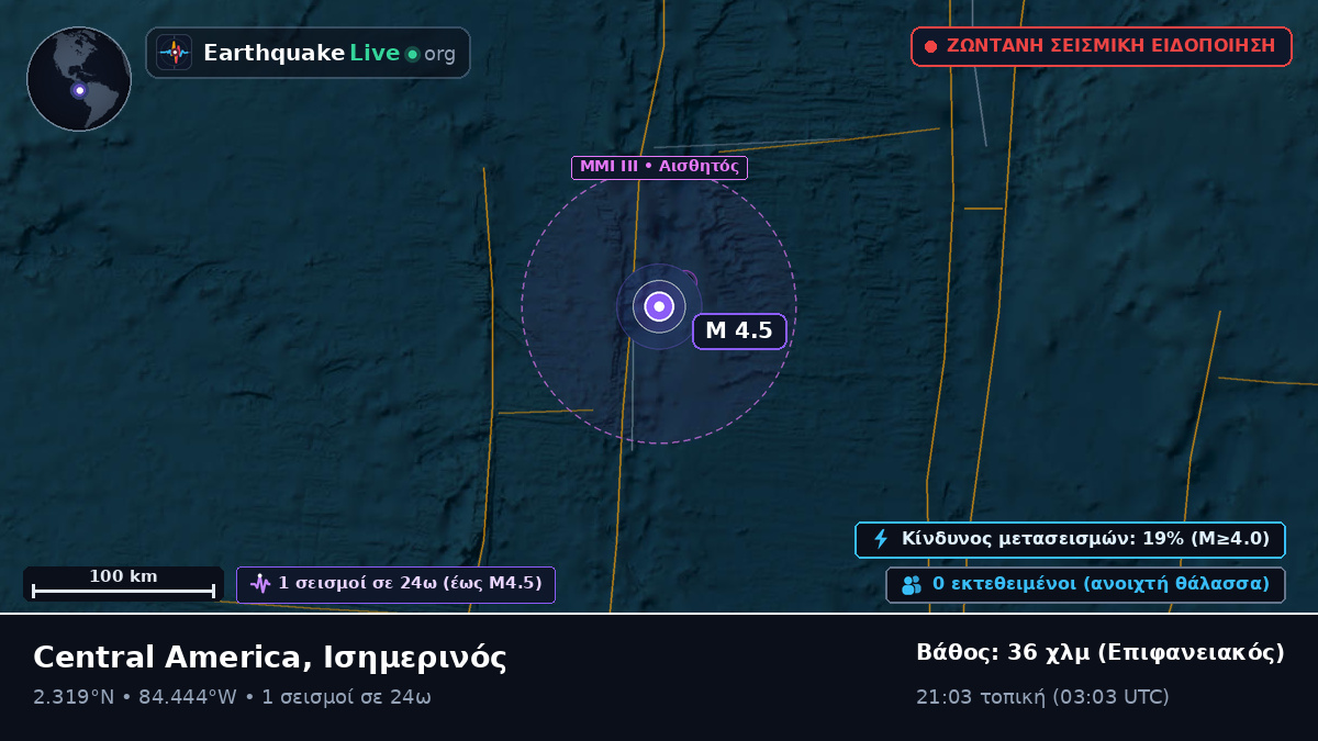 Βόρειος Ατλαντικός Ωκεανός (Ισημερινός)