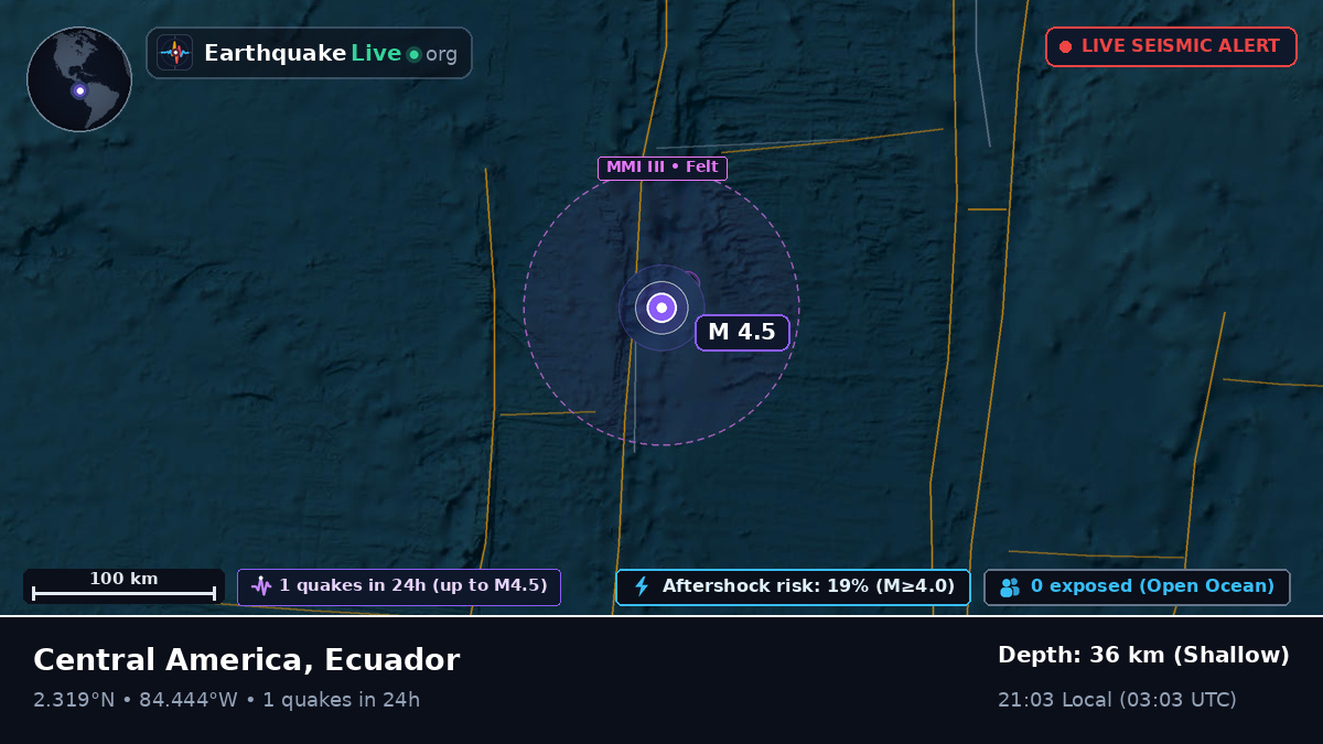North Atlantic Ocean (Ecuador)