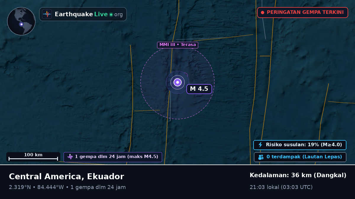 Samudra Atlantik Utara (Ekuador)