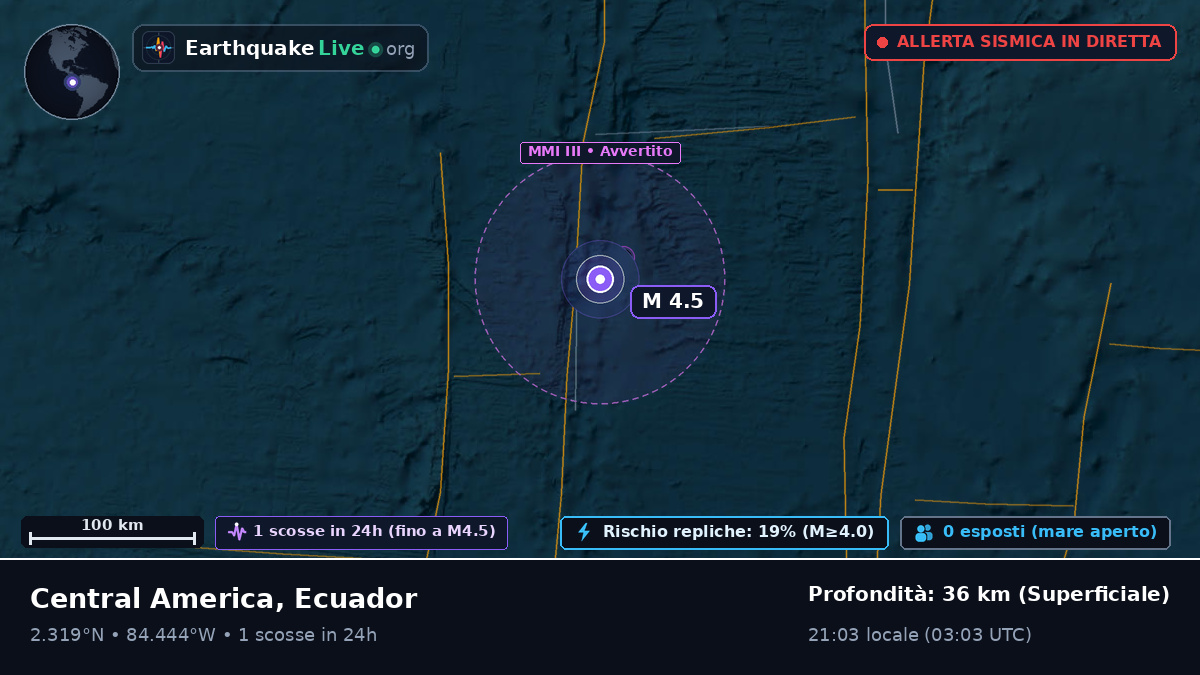 Oceano Atlantico settentrionale (Ecuador)