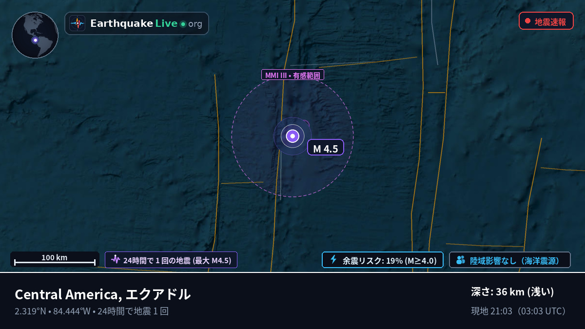 北大西洋 (エクアドル)
