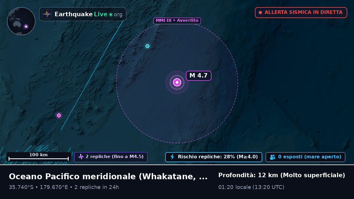 Oceano Pacifico meridionale (Nuova Zelanda)