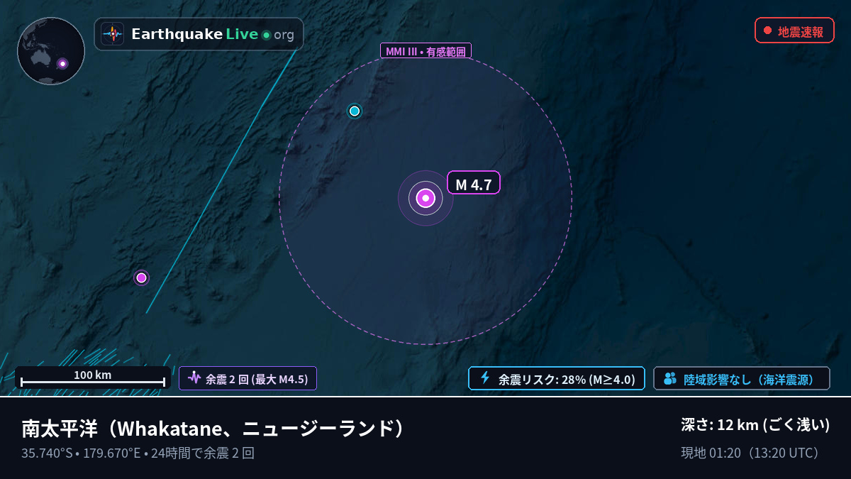 南太平洋 (ニュージーランド)