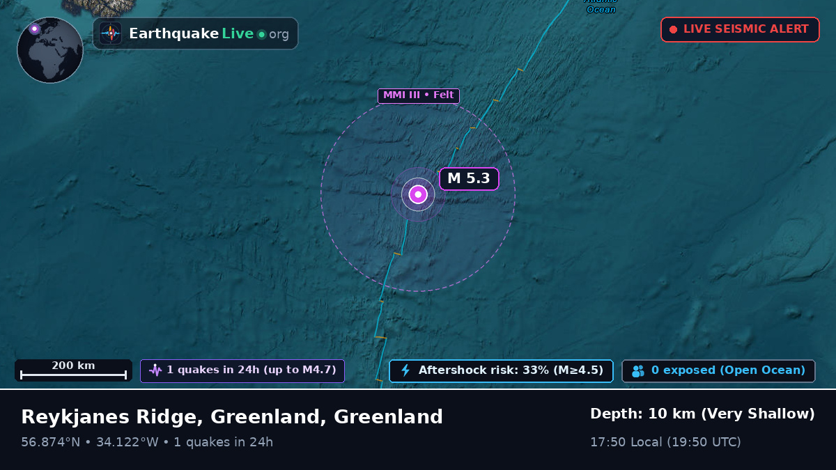 North Atlantic Ocean (Greenland)