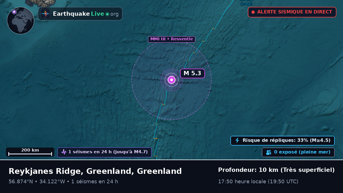Océan Atlantique Nord (Greenland)