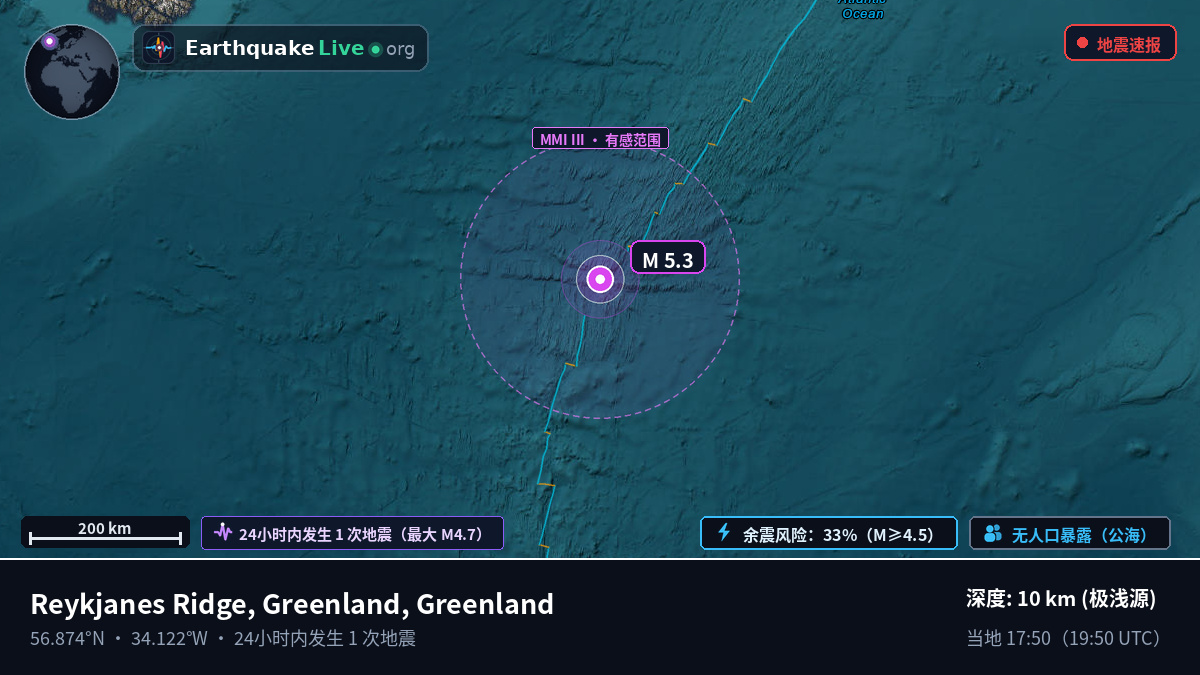 北大西洋 (Greenland)