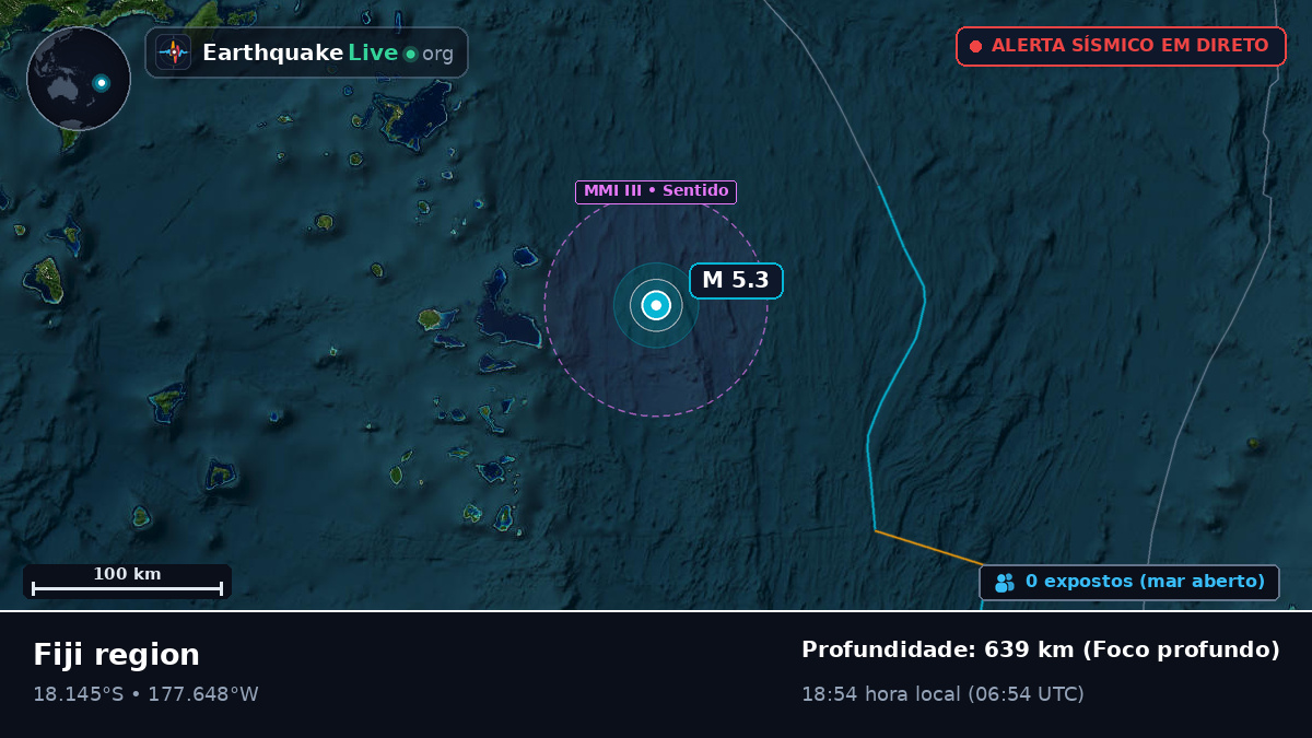 Oceano Pacífico Sul (Fiji)