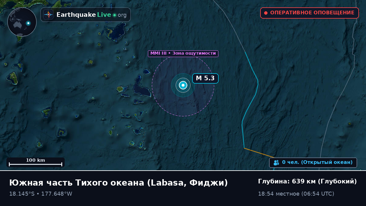 Южная часть Тихого океана (Фиджи)
