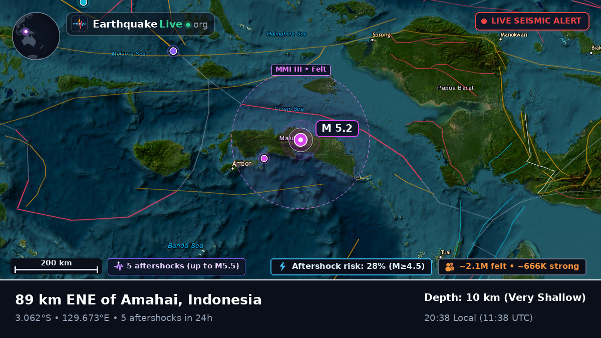 Maluku, Indonesia