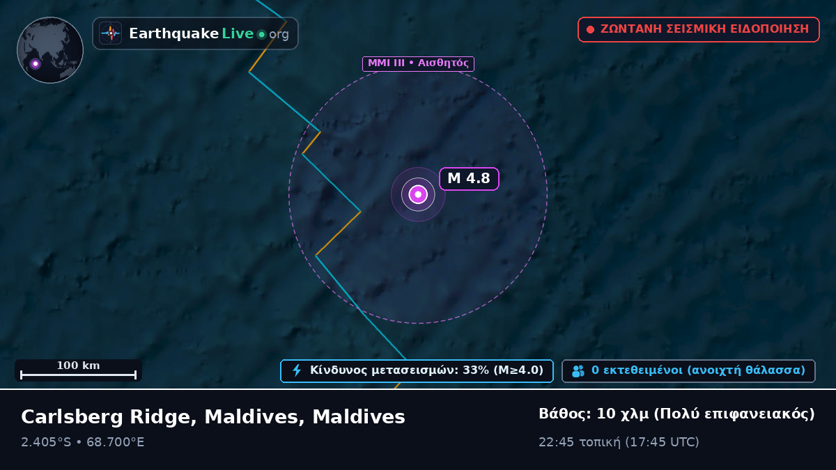 Ινδικός Ωκεανός (Maldives)