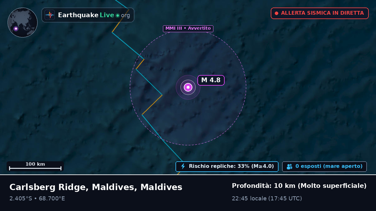 Oceano Indiano (Maldives)