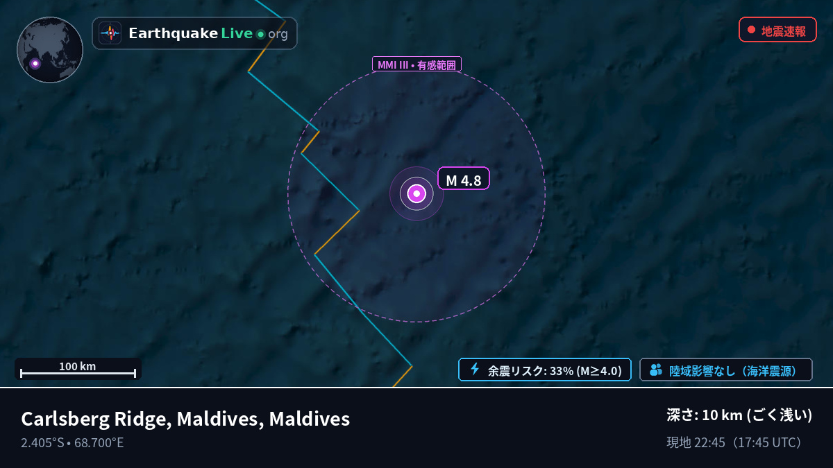 インド洋 (Maldives)