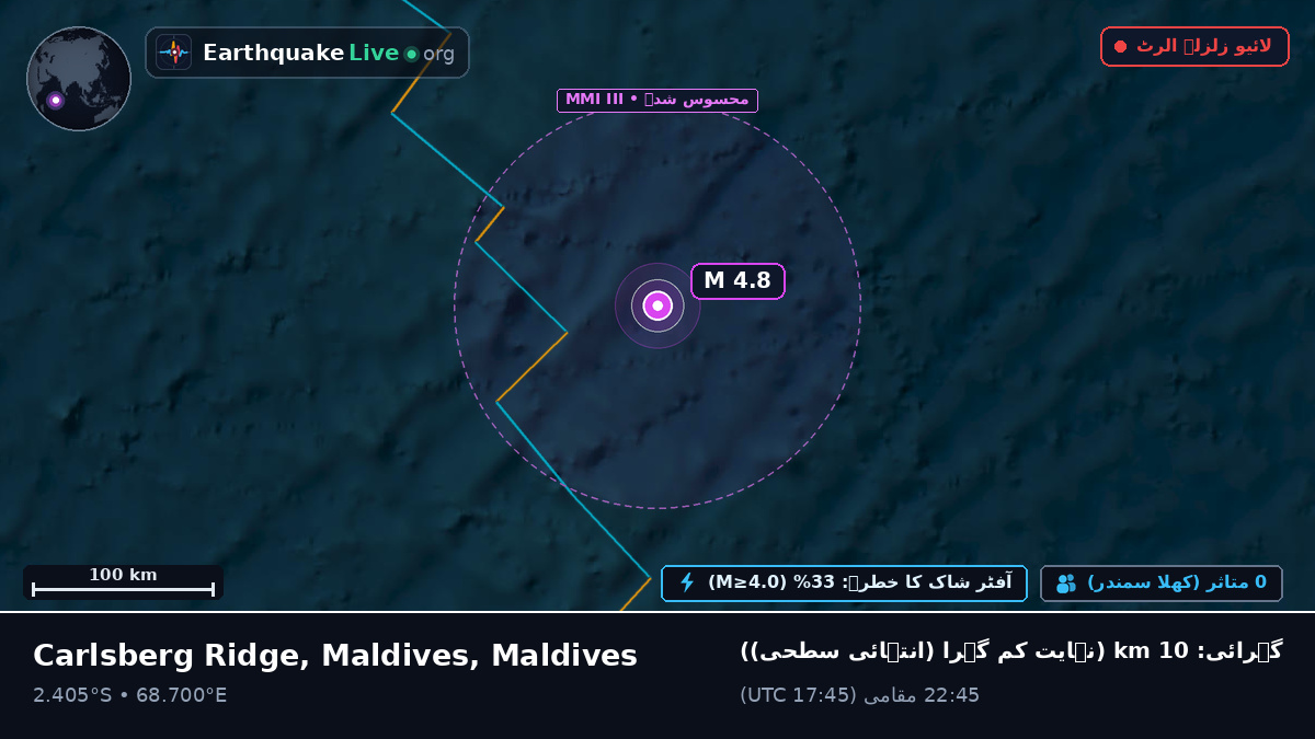 بحر ہند (Maldives)