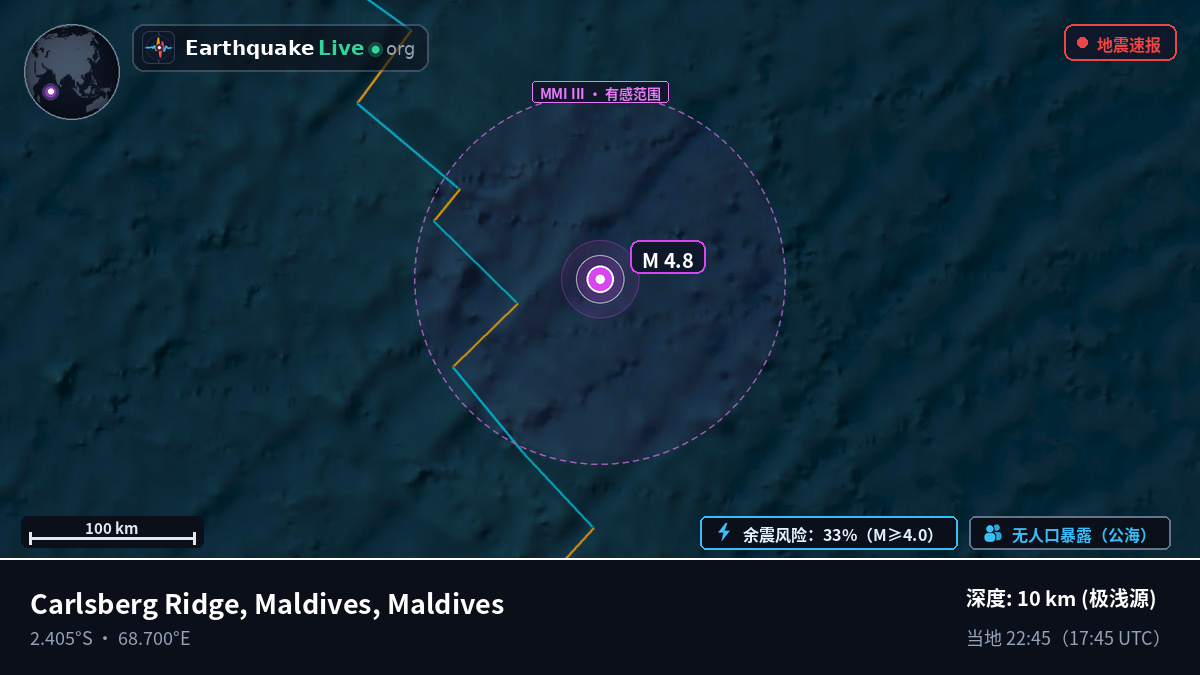 印度洋 (Maldives)