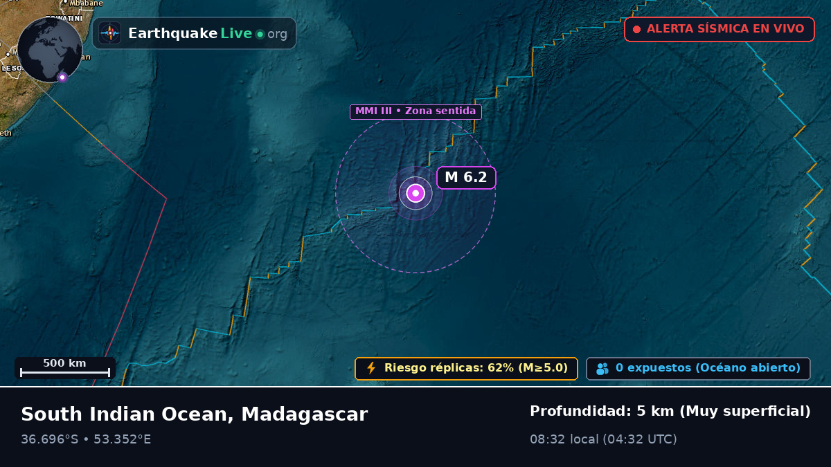 Océano Índico (Madagascar)