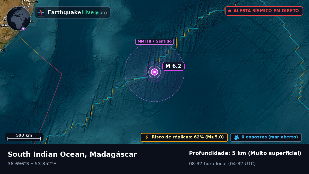 Oceano Índico (Madagáscar)