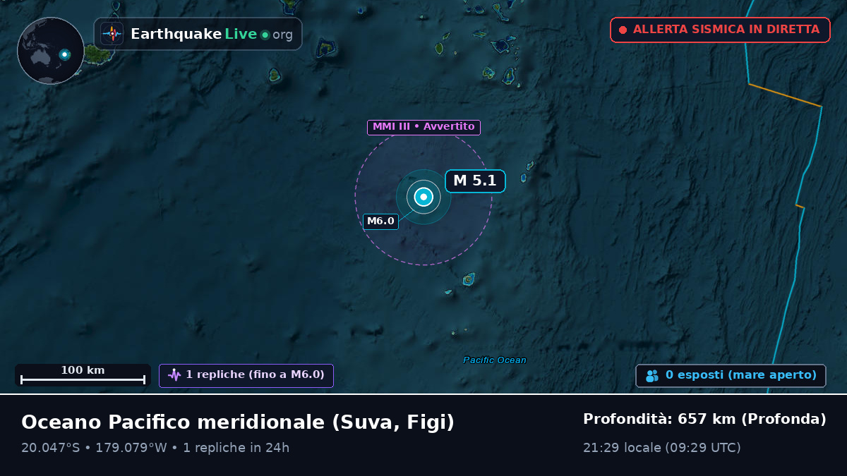 Oceano Pacifico meridionale (Figi)