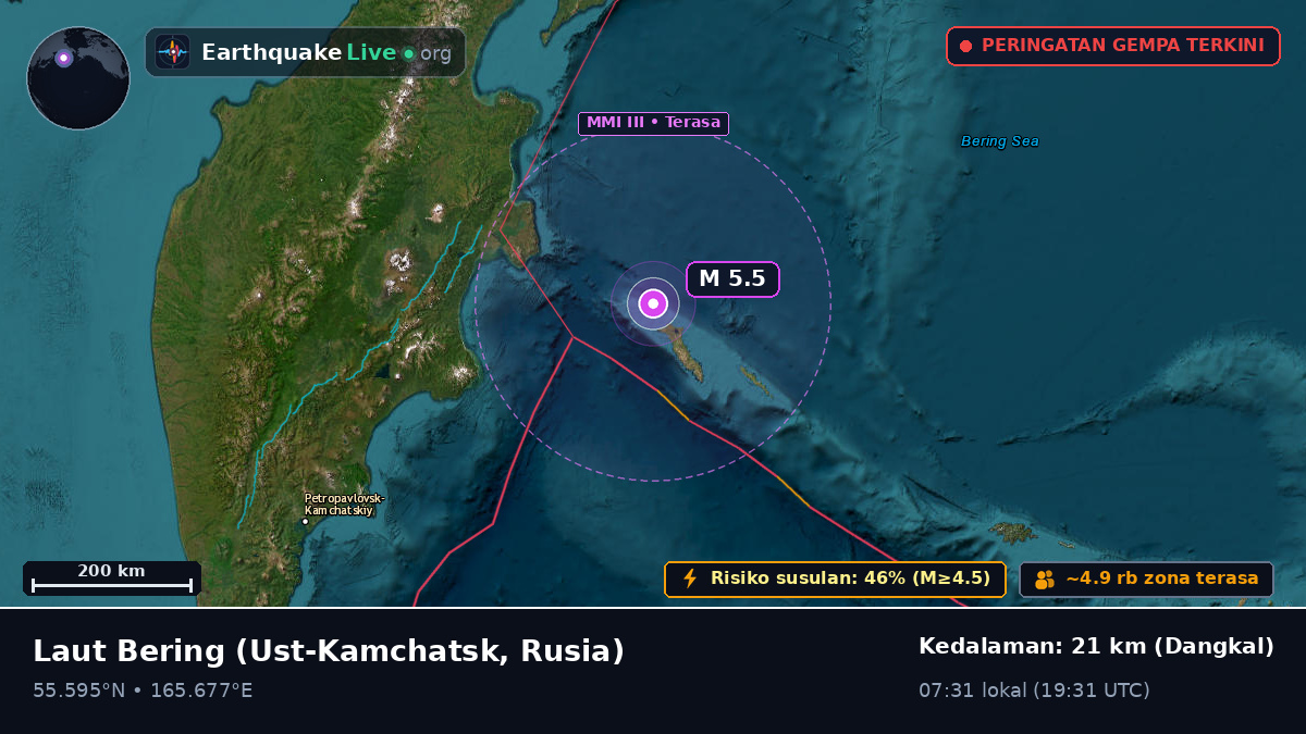 Laut Bering (Rusia)