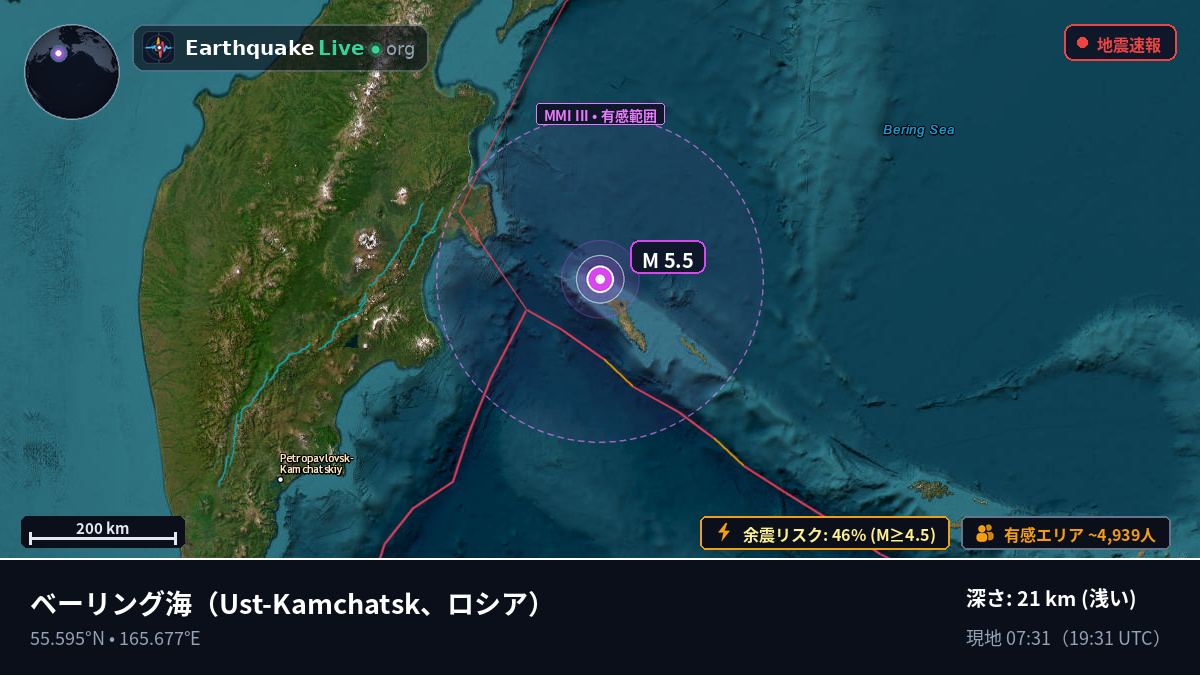 ベーリング海 (ロシア)