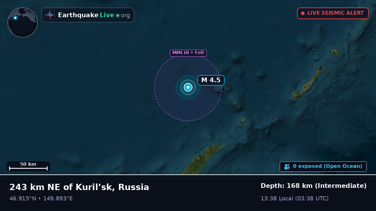 Sea of Okhotsk (Russia)