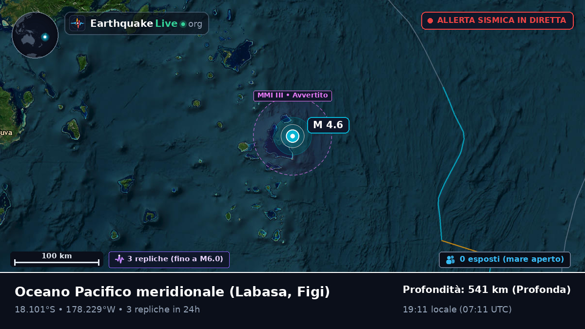 Oceano Pacifico meridionale (Figi)
