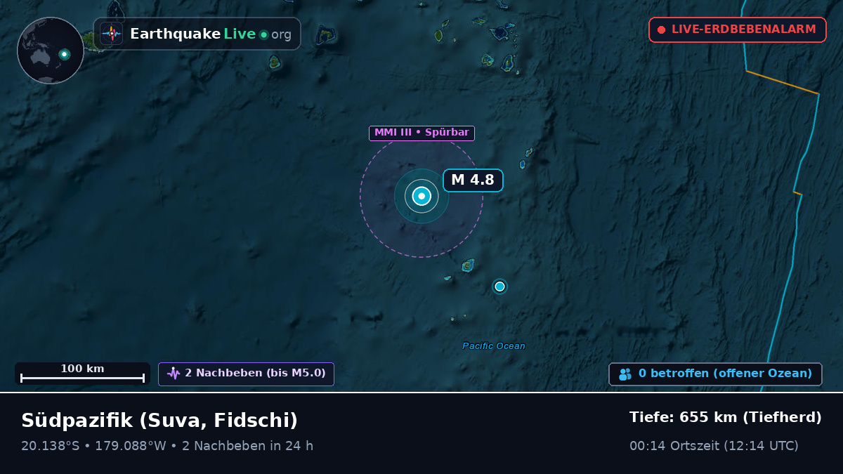Südpazifik (Fidschi)