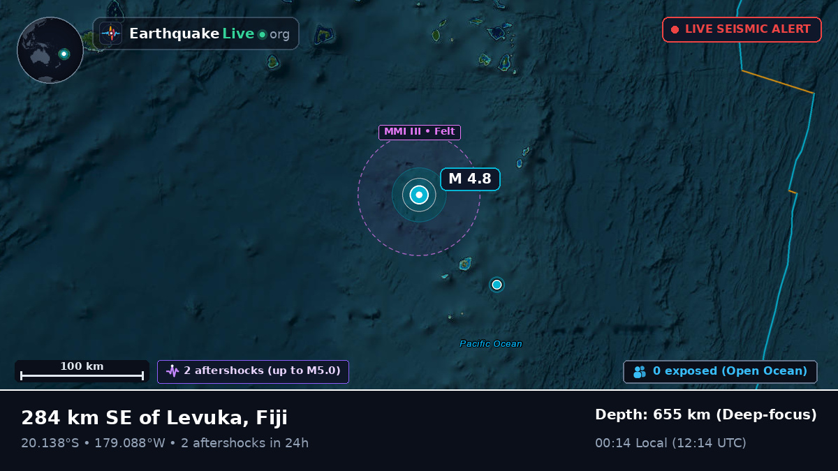 South Pacific Ocean (Fiji)